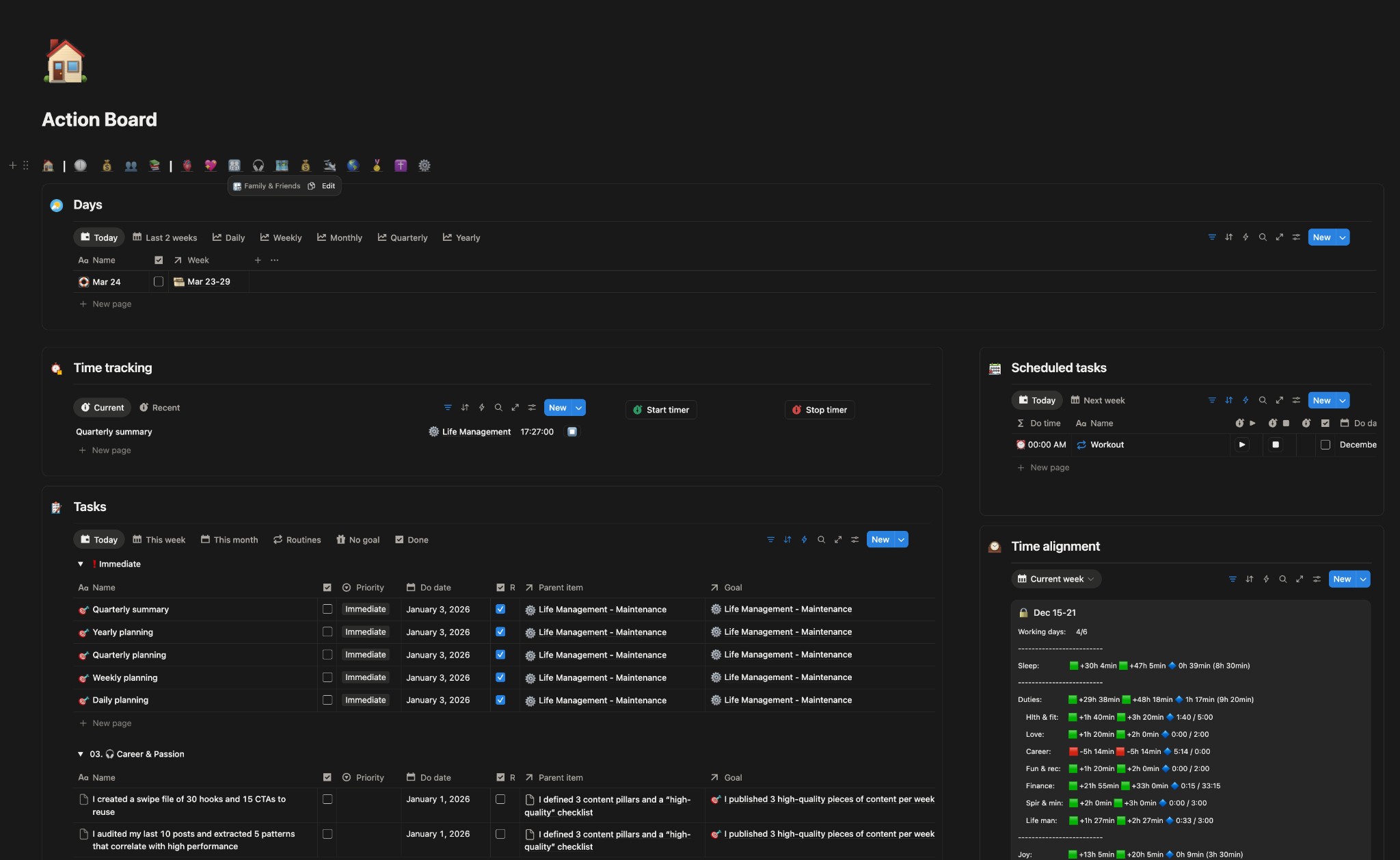 Execution Compass system overview