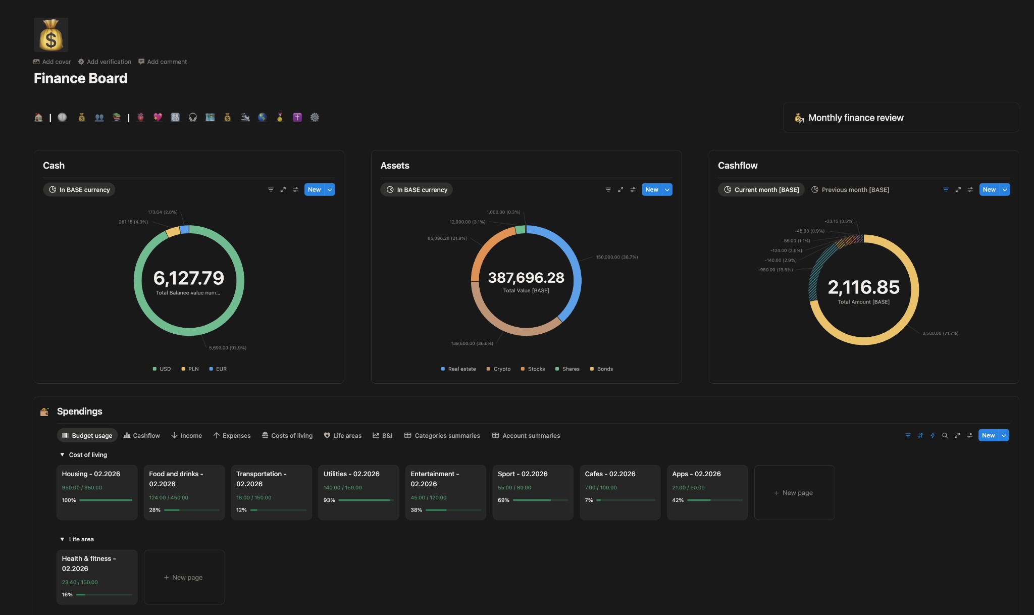 Execution Compass – Finance module