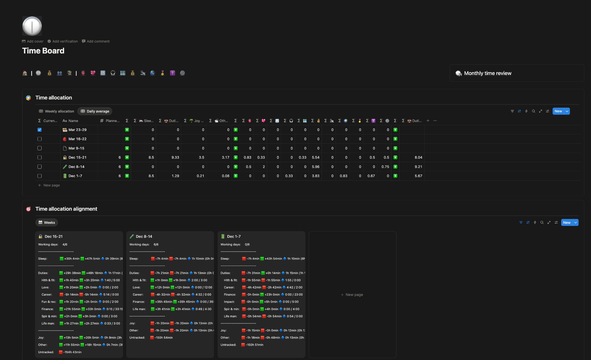 Execution Compass – Time module